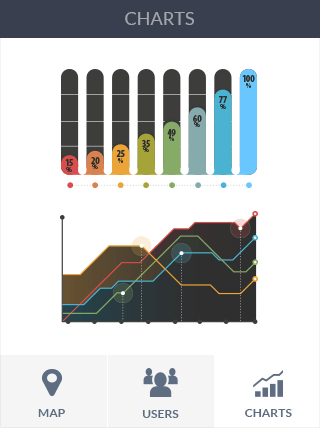 ddos工具下载软件iPad版危险警报